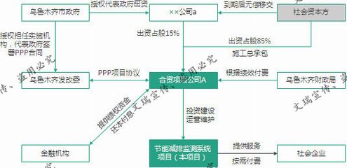 钢结构厂房安装协议（钢结构厂房安装协议范例）