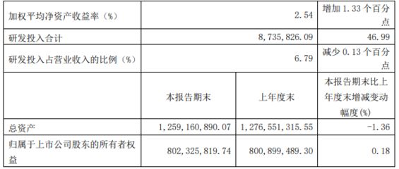 网架设计收费标准表最新（网架设计收费标准）