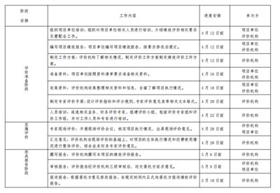 专业冷库设计安装铃声（-冷库设计安装需考虑哪些因素以确保其性能和效率）