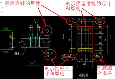 钢结构预埋钢板厚度规格 钢结构网架施工 第2张