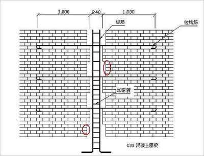 砌墙加固方法有几种类型（砌墙加固方法根据不同的结构类型和加固需求分为多种类型）