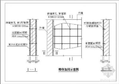 砌体结构常用的加固方法（砌体结构加固案例分析）