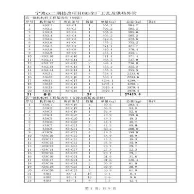 钢结构结算清单效果图（编制钢结构结算清单效果图是指在钢结构工程完成后的资金结算报告）