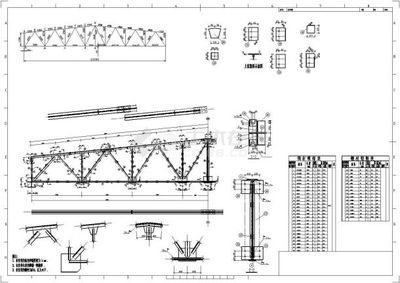钢屋架课程设计（关于钢屋架课程设计的多方面内容）