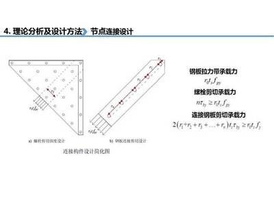 钢结构螺栓孔开孔要求（钢结构螺栓孔精度检测方法钢结构螺栓孔精度检测方法）