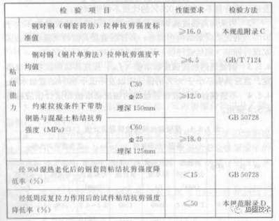 小庭院设计200图片农村最好看的们楼（-农村小庭院设计中如何创造多功能空间） 北京钢结构设计问答