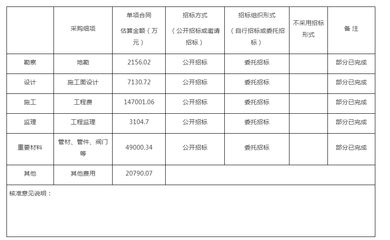 北京关于老旧小区改造新政策（北京老旧小区改造政策全面提升居住环境改善居民生活质量）