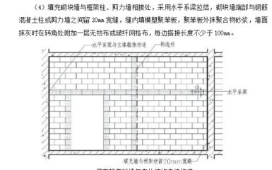 砌块墙施工方法（砌块墙施工安全注意事项砌块墙施工进度管理技巧）