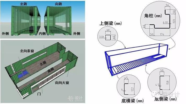 集装箱构造（集装箱构造设计充分考虑了运输效率、安全性和标准化）