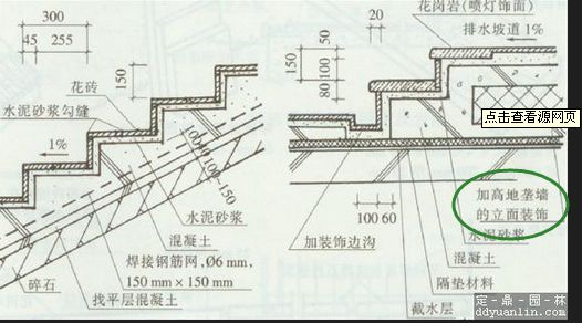 砌体墙常用的加固做法（增加钢筋加固效果评估）