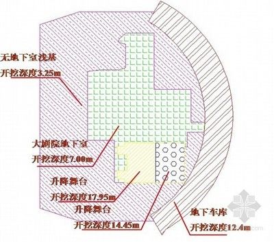 舞台钢结构施工方案（舞台钢结构施工）