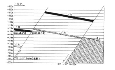 沉降地面注浆厚度规范