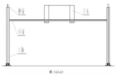 钢结构螺丝安装规范GB50017-2012（钢结构螺丝安装最新规范）