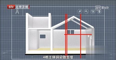 北京钢梁加固厂家排名前十（北京钢梁加固厂家排名）