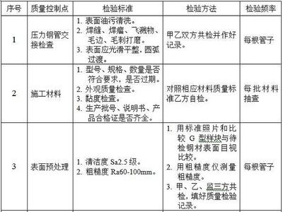 钢结构水电施工方案（钢结构水电施工方案范例）