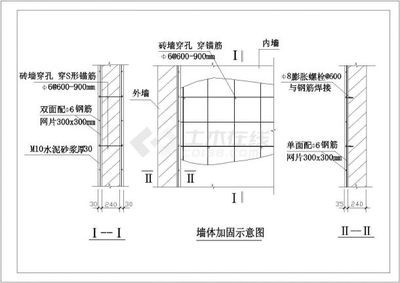 住宅电梯设置最新国家标准（住宅电梯的国家标准是什么？）