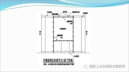 钢结构房屋水电怎么施工（钢结构水电施工常见问题钢结构水电施工常见问题钢结构水电施工验收标准）