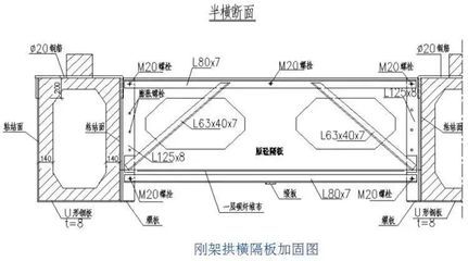 钢桁架加固工程的工程施工准备什么