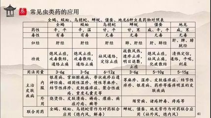 北京佳坤城（关于“北京佳坤城”的相关信息） 钢结构蹦极设计 第1张