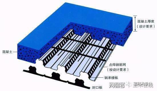 柱子包钢加固用什么胶（柱子包钢加固过程中如何确保胶的使用最佳效果）