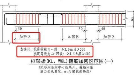 北京混凝土加固设计招聘（北京加固公司最新招聘信息）