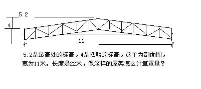 钢屋架受力分析（钢屋架受力分析是确保钢结构建筑安全的重要环节的重要环节）