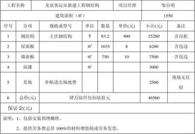 钢结构劳务分包单价（2024年的钢结构制作和安装劳务分包单价）