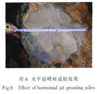 沉降地面注浆厚度（地质条件注浆材料特性） 钢结构框架施工 第5张