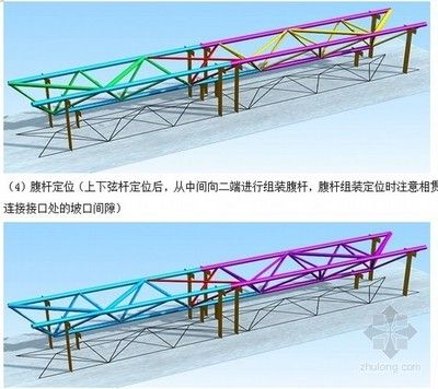 钢结构建筑防雷（钢结构建筑防雷案例分析钢结构防雷检测方法分析）