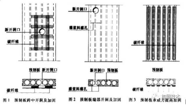 空心板加固方案图片