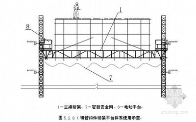 桁架施工工艺（桁架施工工艺是指在建筑结构中通过特定的步骤和技术）