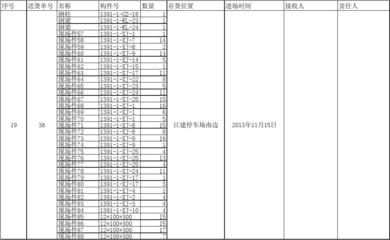 云南楼梯价格（云南楼梯价格贵吗-云南楼梯的维护保养注意事项） 北京钢结构设计问答