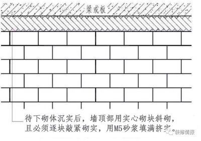 砌墙技术教程视频 视频（农村房屋砌墙基础技巧）