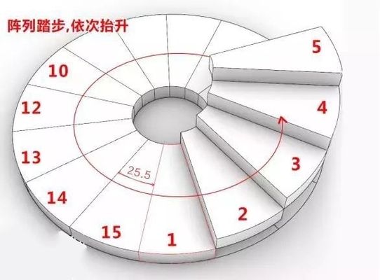 螺旋楼梯立面图画法