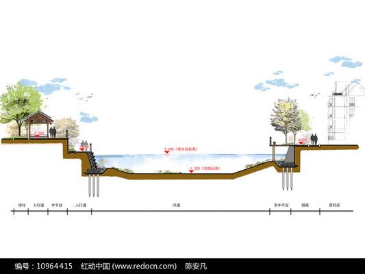 重庆出名的幼儿园（重庆的幼儿园教育质量如何？）