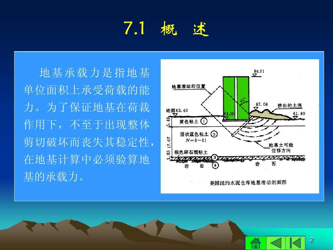 地基承载能力