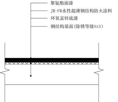 钢结构防火涂料面漆的要求（钢结构防火涂料面漆的主要要求）