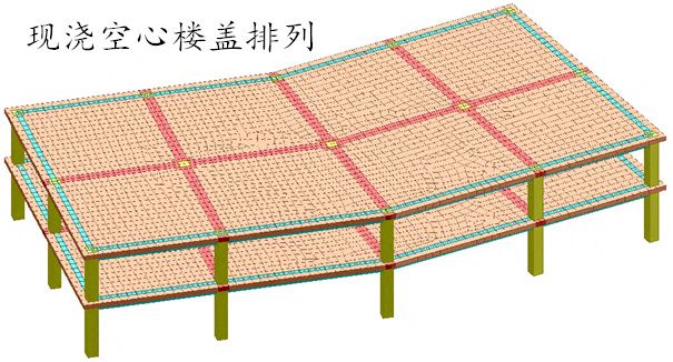 空心楼板价格（空心楼板价格有较大的波动范围是一些不同类型空心楼板的价格）