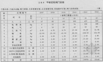 钢结构厂房工期定额