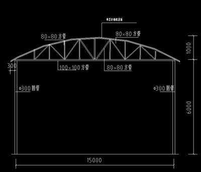 钢结构厂房工期定额