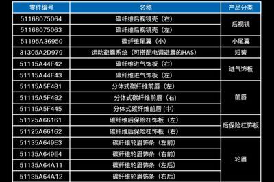 北京碳纤维研究中心招聘公告（北京碳纤维研究中心招聘）