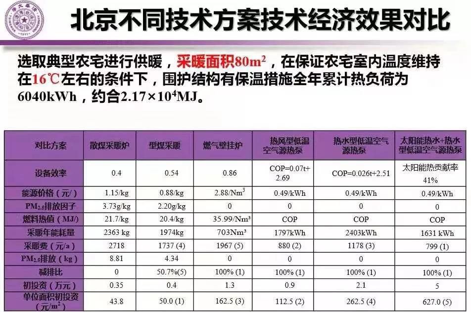 北京碳纤维研究中心招聘公告（北京碳纤维研究中心招聘）