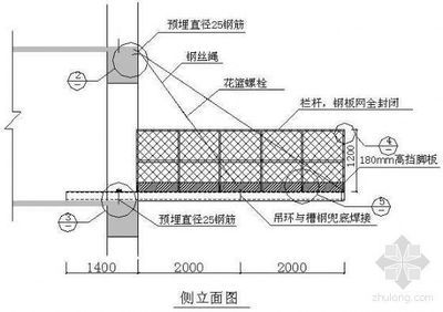 钢结构螺栓施工方法 钢结构蹦极设计 第1张