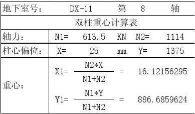 异性钢构件重心计算公式（如何计算钢构件的重心位置）