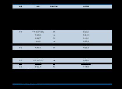 钢结构清包价格多少（钢结构清包价格受多种因素影响）