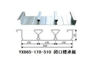 钢结构楼板规格（钢结构楼板施工工艺钢结构楼板规格及其特点及其特点）