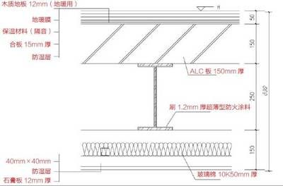 钢结构楼板图片 建筑方案设计 第5张