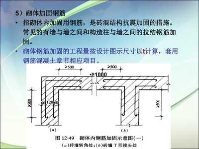 砌体墙加固钢筋（砌体墙加固施工注意事项钢筋网水泥砂浆加固施工注意事项）