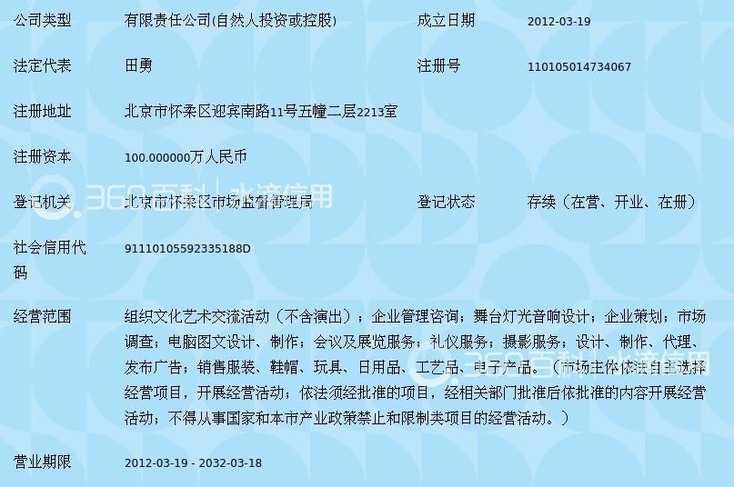 北京坤达信息科技有限公司招聘（北京坤达信息科技有限公司招聘2000万人民币）