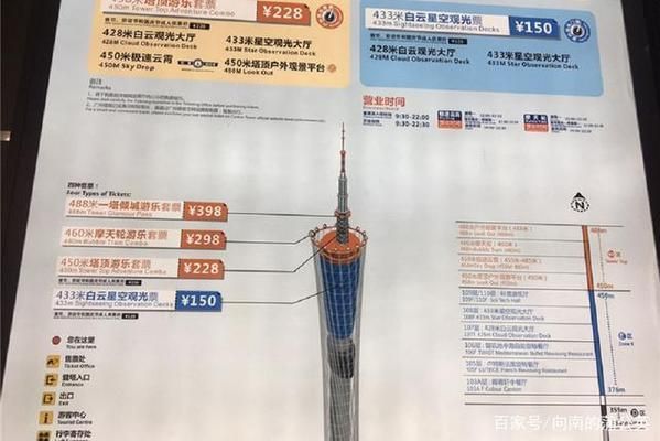 异型钢结构预变形技术（关于异型钢结构预变形技术的几个关键点）